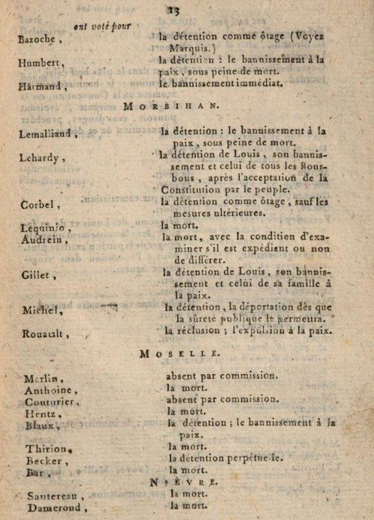 17 janvier 1793: Verdict du procès de Louis XVI Capt2928