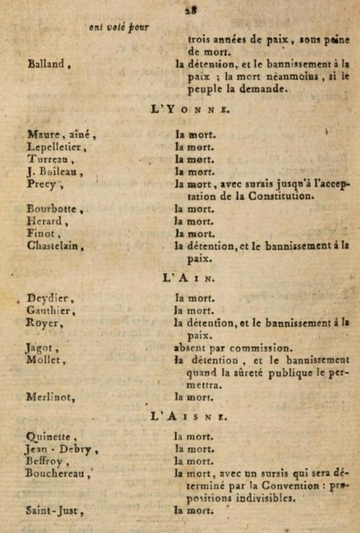 17 janvier 1793: Verdict du procès de Louis XVI Capt2943
