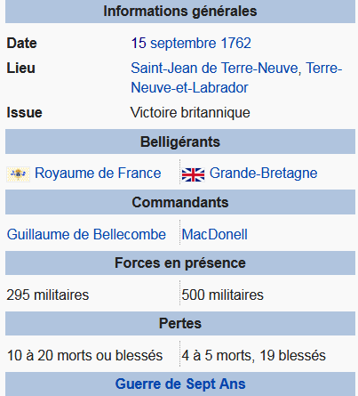 15 septembre 1762: Bataille de Signal Hill (guerre de Sept Ans) Captu160