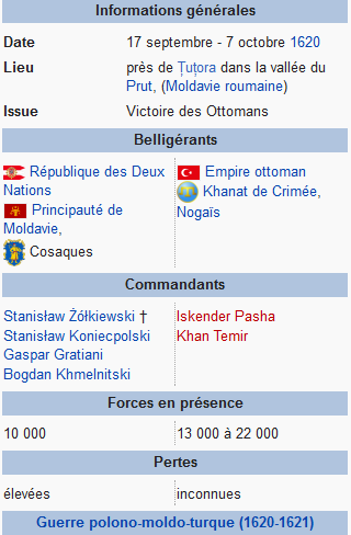 17 septembre 1620: Début de la Bataille de Țuțora entre la Pologne-Lituanie et l'Empire ottoman Captu165