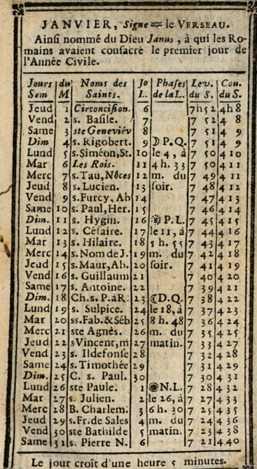 1er Janvier 1789: Almanach Captu554