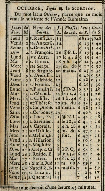 1er octobre 1789: Almanach Captu699