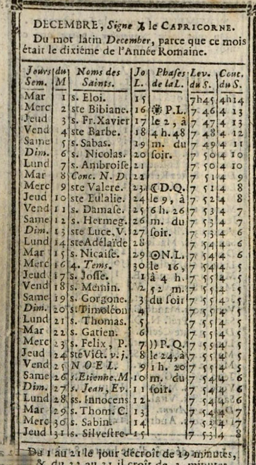 1er ndécembre 1789: Almanach Captu701