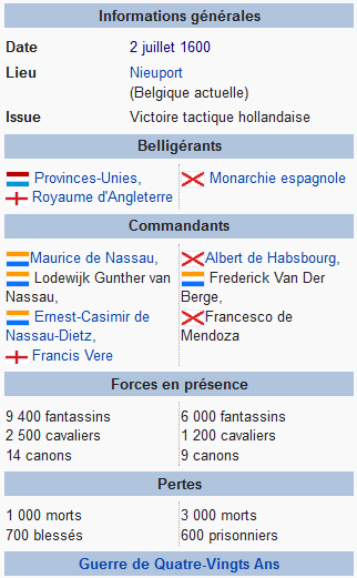 02 juillet 1600: Bataille de Nieuport Captue10