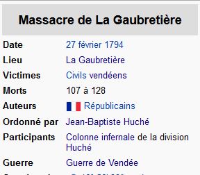 27 février 1794: Massacre de La Gaubretière Capure23