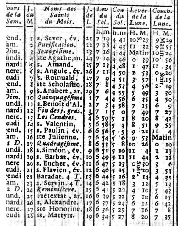 01 février 1793 (13 Pluviôse An I): Almanach Capure52