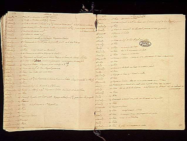 14 juillet 1789: Le "Rien" du journal de Louis XVI Didm8l10