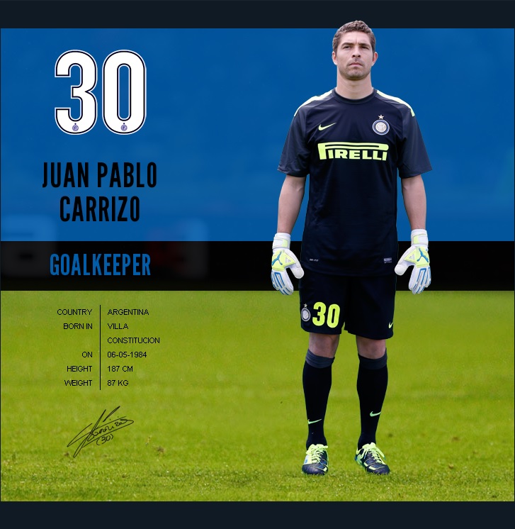Juan Pablo Carrizo #30 3010