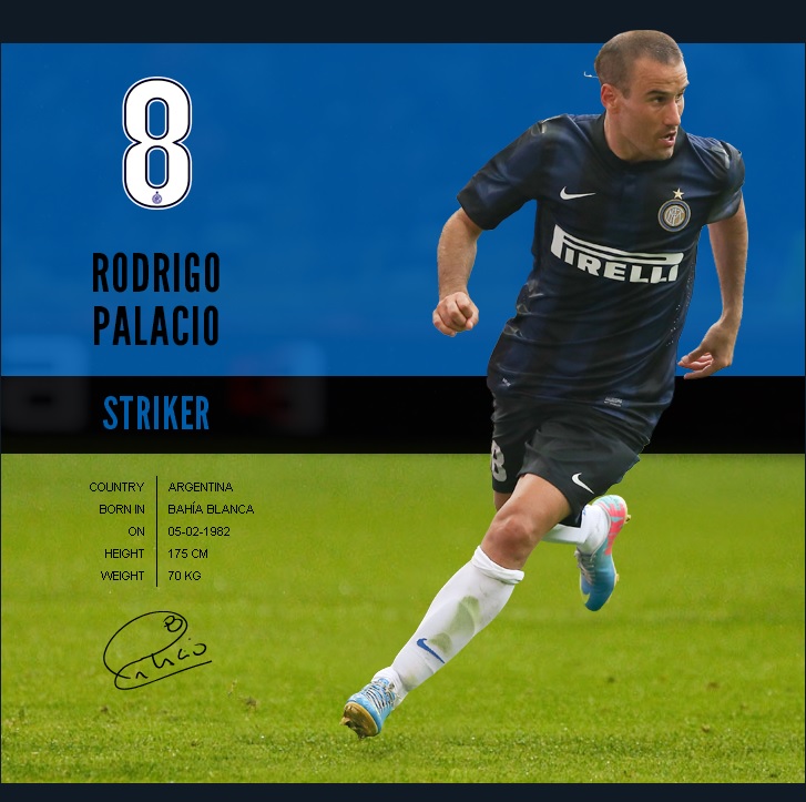 Rodrigo Palacio #8 810