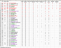 Return of the Top Defenses of the Top 5 Leagues 2013-2014 (stats) - Page 7 Th-def72