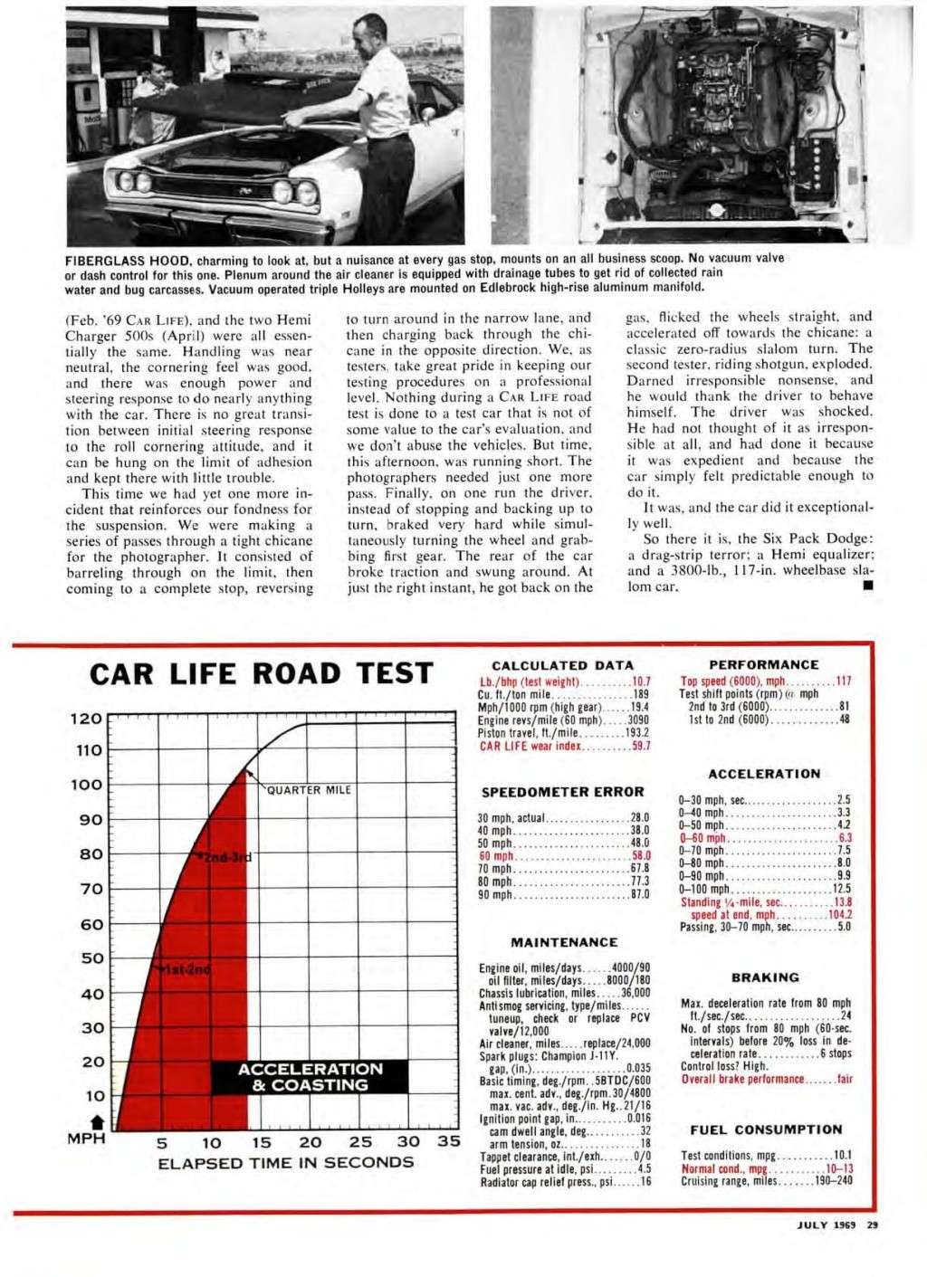 1969 Dodge Super Bee 440 Six Pack Road Test 1969-012