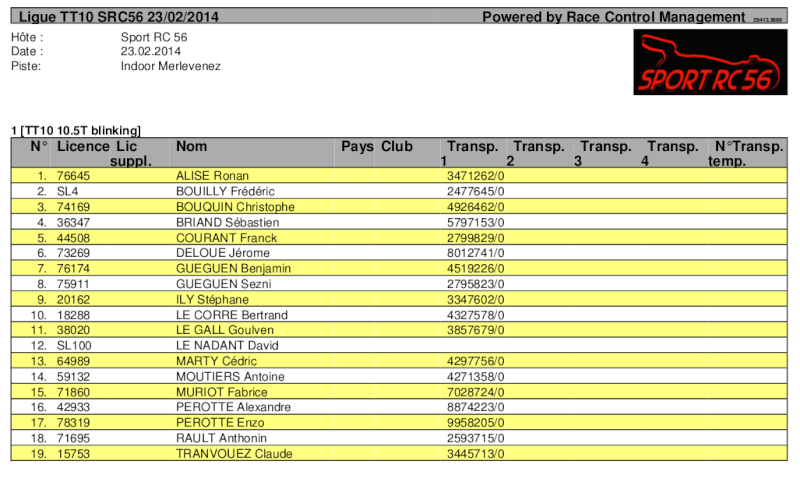 2014 - Ligue TT 1/10 le 23/02/2014 indoor carpet !!!! - Page 2 10_5t10