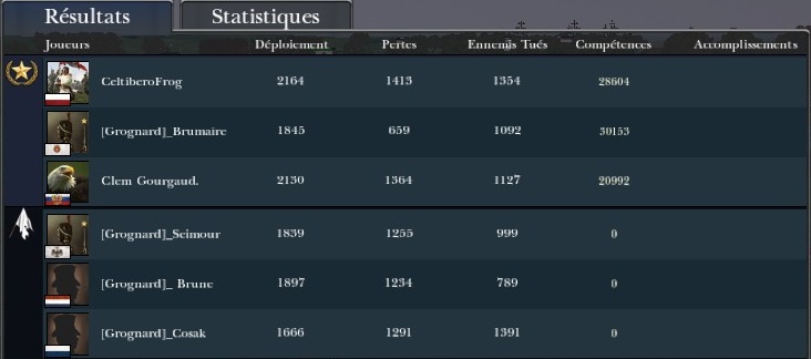 Résultats & Replay NTW3 - Page 31 3v310