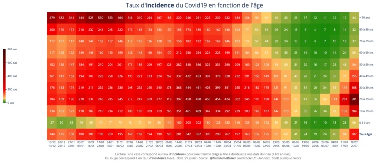 Le coronavirus COVID-19 - Infos, évolution et conséquences - Page 40 Heatma10