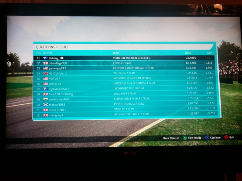 Austrailian GP (Qualy & Race Results) Imag0043
