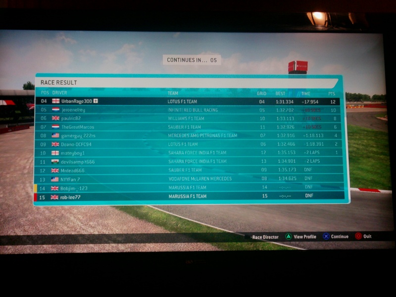 British GP Race Results Imag0066