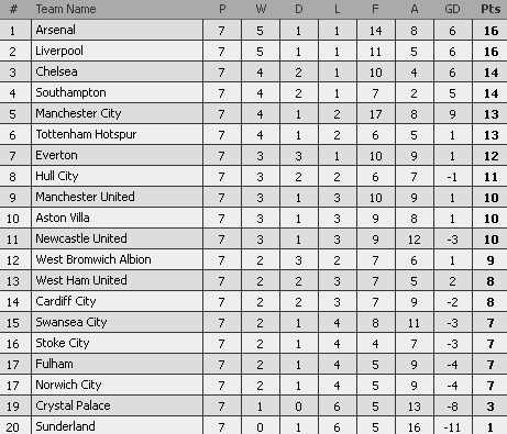 YNWA - Jalgpalli jutunurk - Page 3 21210