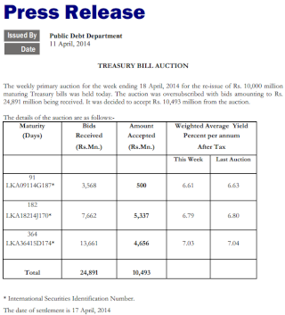 Treasury bill auction held on 11 April 2014 Cbsl16