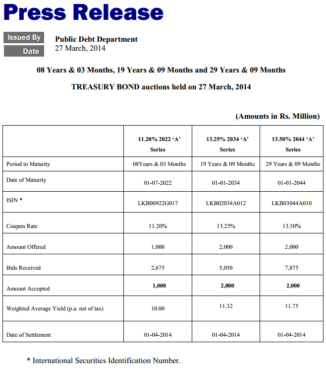 Treasury Bond auction held on 27 March 2014 Treas10