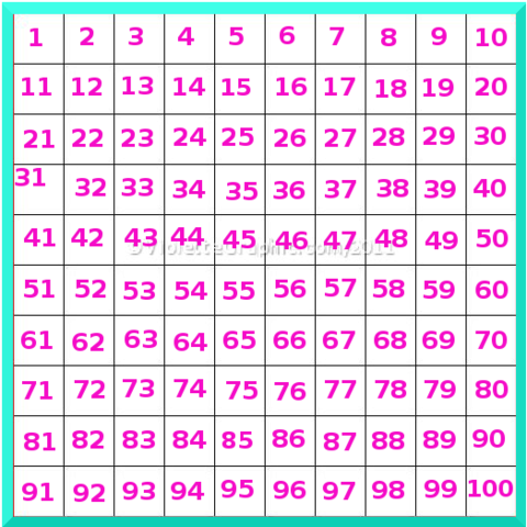 Tombola Gratuite Tombola Gratuite