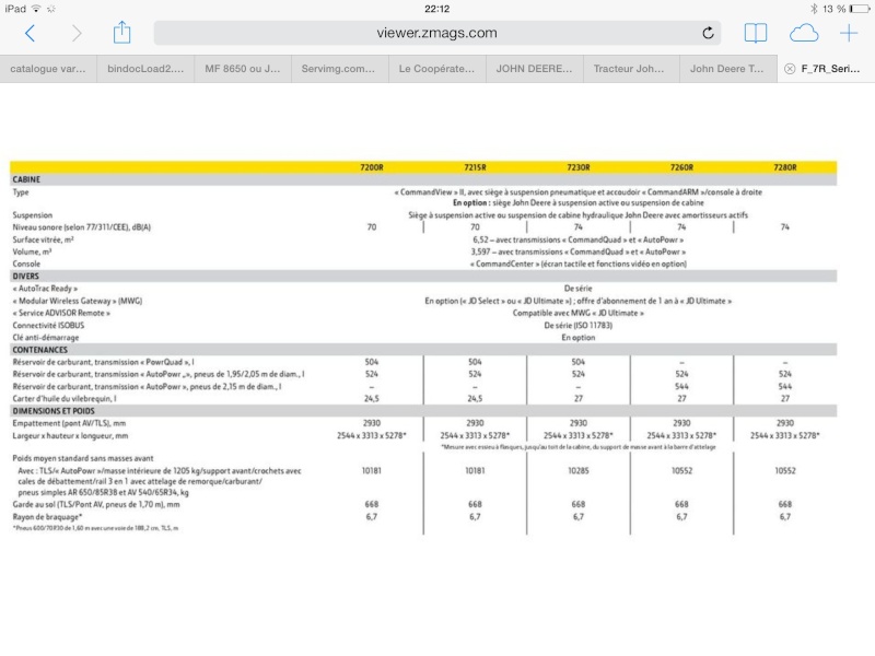 MF 8650 ou JD 7230r? - Page 2 Image16