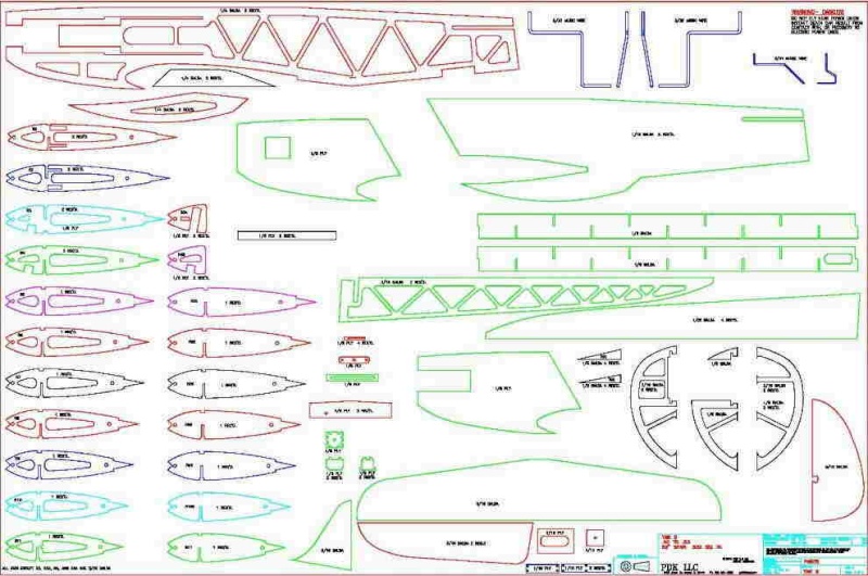 Choosing Balsa Index10