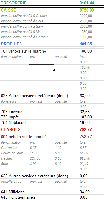 Comptabilité/Inventaire - Page 9 16-12-10