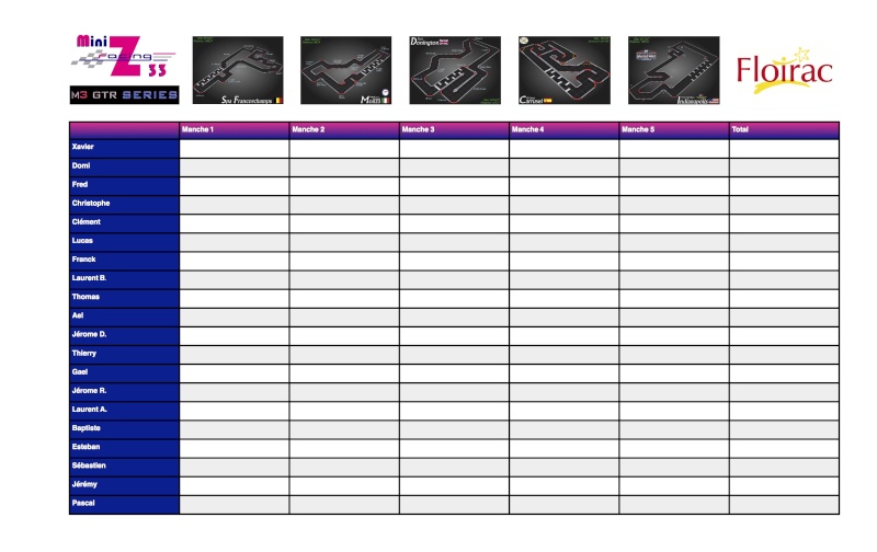 Challenge M3 GTR Series  - Page 4 Tablea10