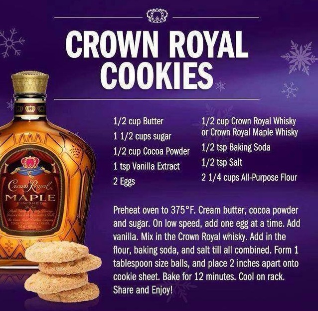 I'm gonna try my hand at baking some cookies.  I just got a good recipe. Crown_10