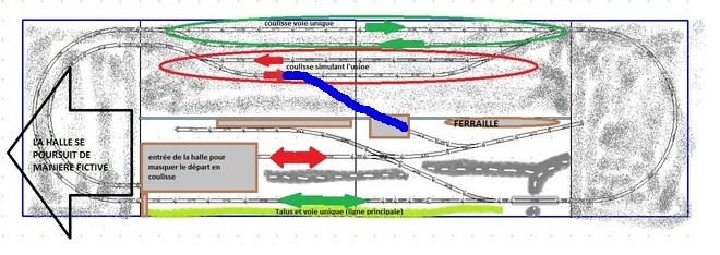 Greiseldange usines, 2013-2017 à la croisée des chemins. Op0m10