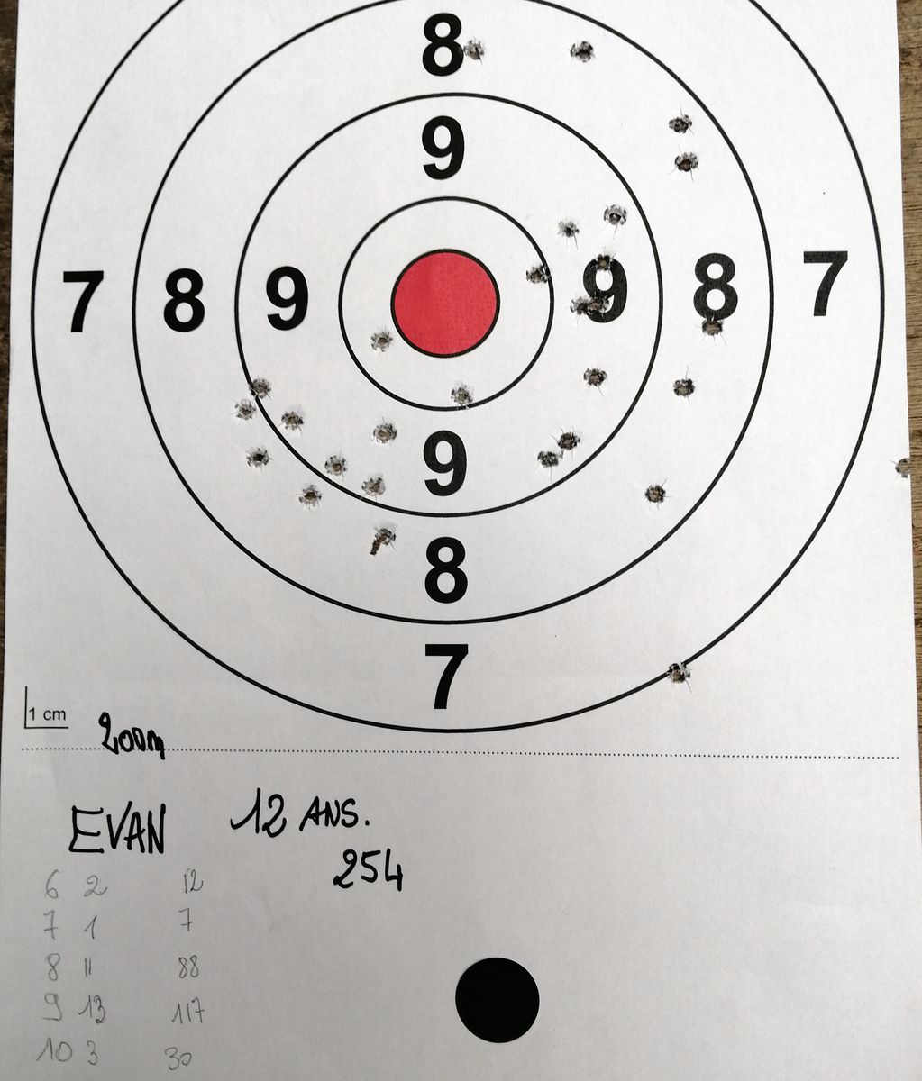 Challenge 200 mètres .22LR avec appuis - Page 6 Evan2510