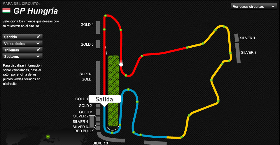 10ª Carrera Temporada 2014 Gp Hungria  Bandic82