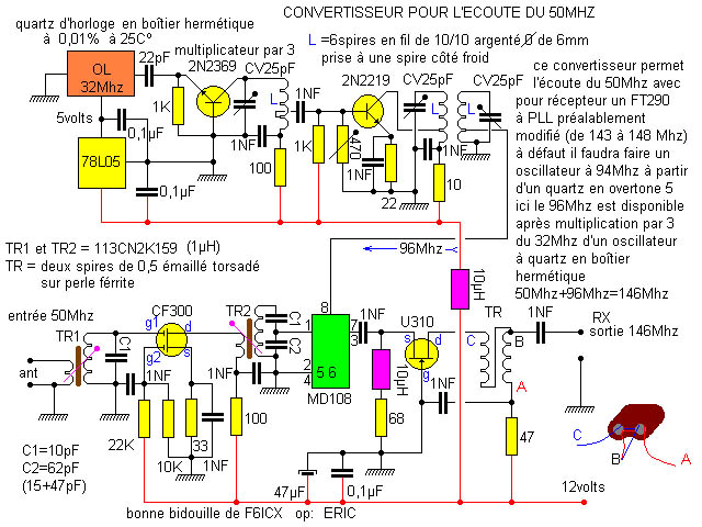 Convertisseur 50Mhz pour FT290 Conv5010