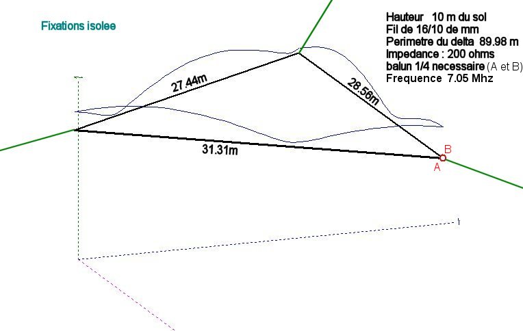 Antenne Delta Loop Horizontale pour le 7 Mhz Deltav10