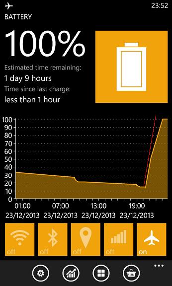 MOBILEFUN - [MOBILEFUN] Coque de recharge à induction pour Lumia 925 - Page 2 Wp_ss_18