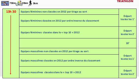 coupe de france  Progra10