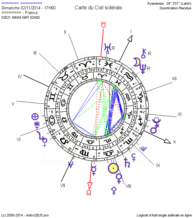 23 04 2014 tropical et sidéral Saturn10