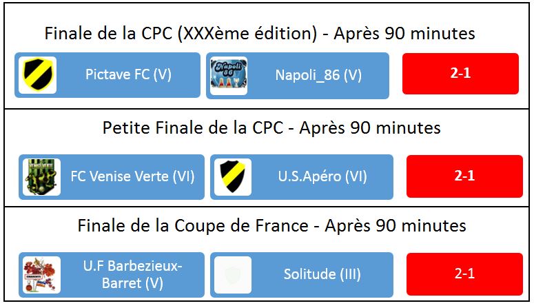 La buvette de la CPC pour les live et aprs matchs. - Page 28 9011