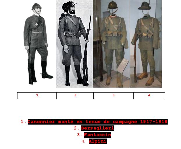 L’uniforme de la Grande Guerre Italie10