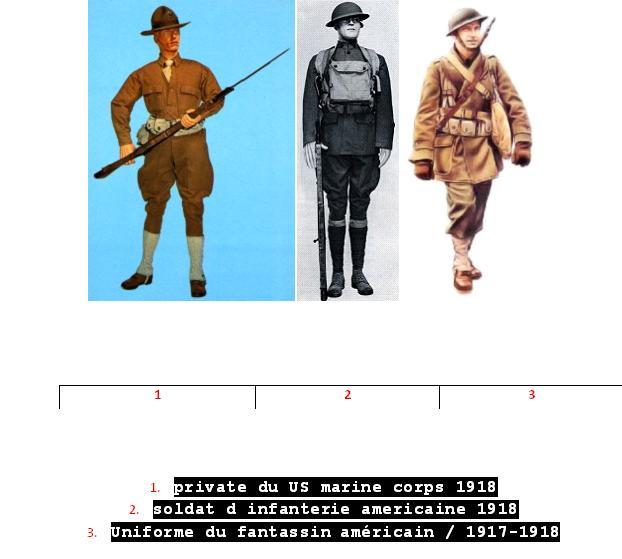 L’uniforme de la Grande Guerre Usa11