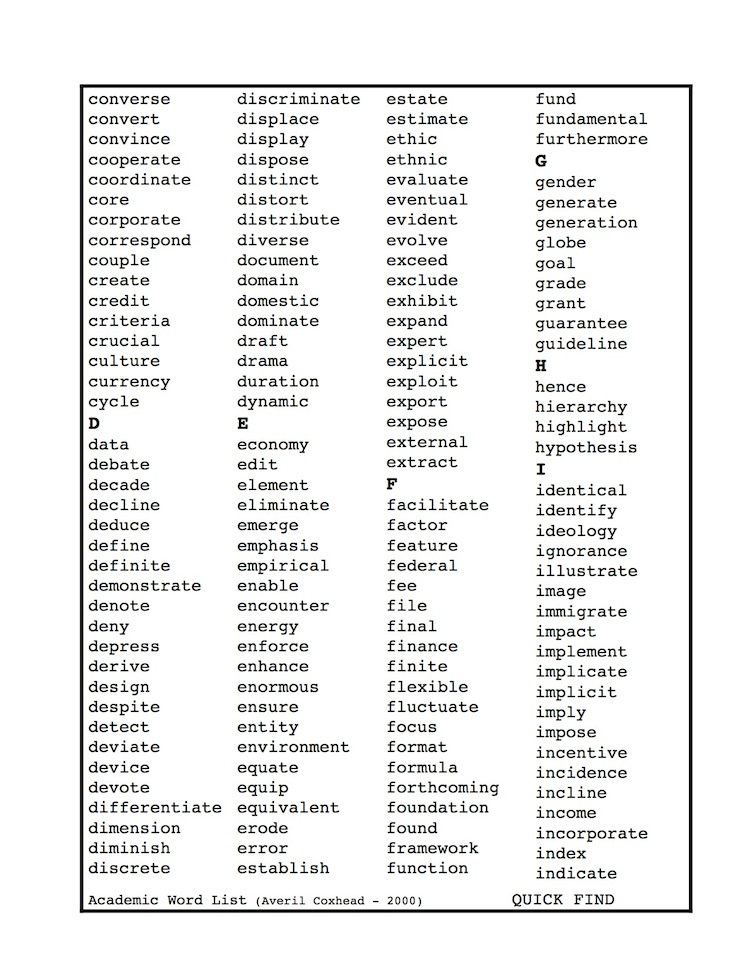Academic Word List 210