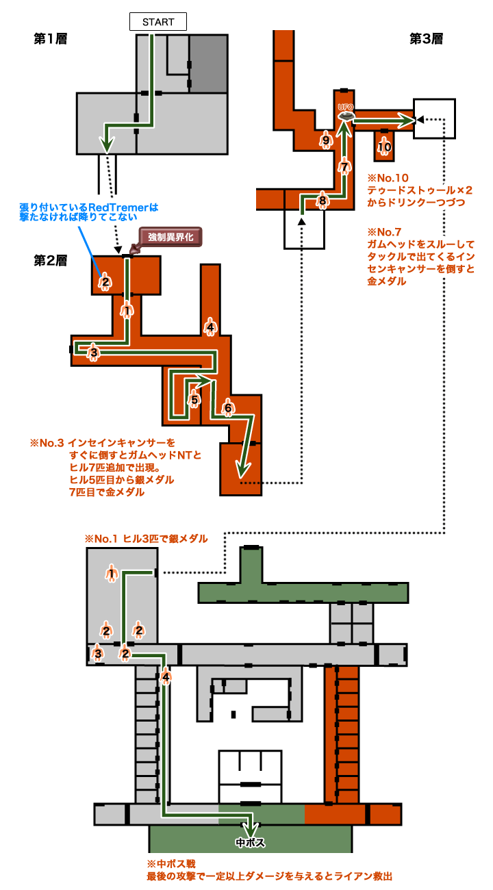 Stage of Silent Hill: The Arcade Sha2-110