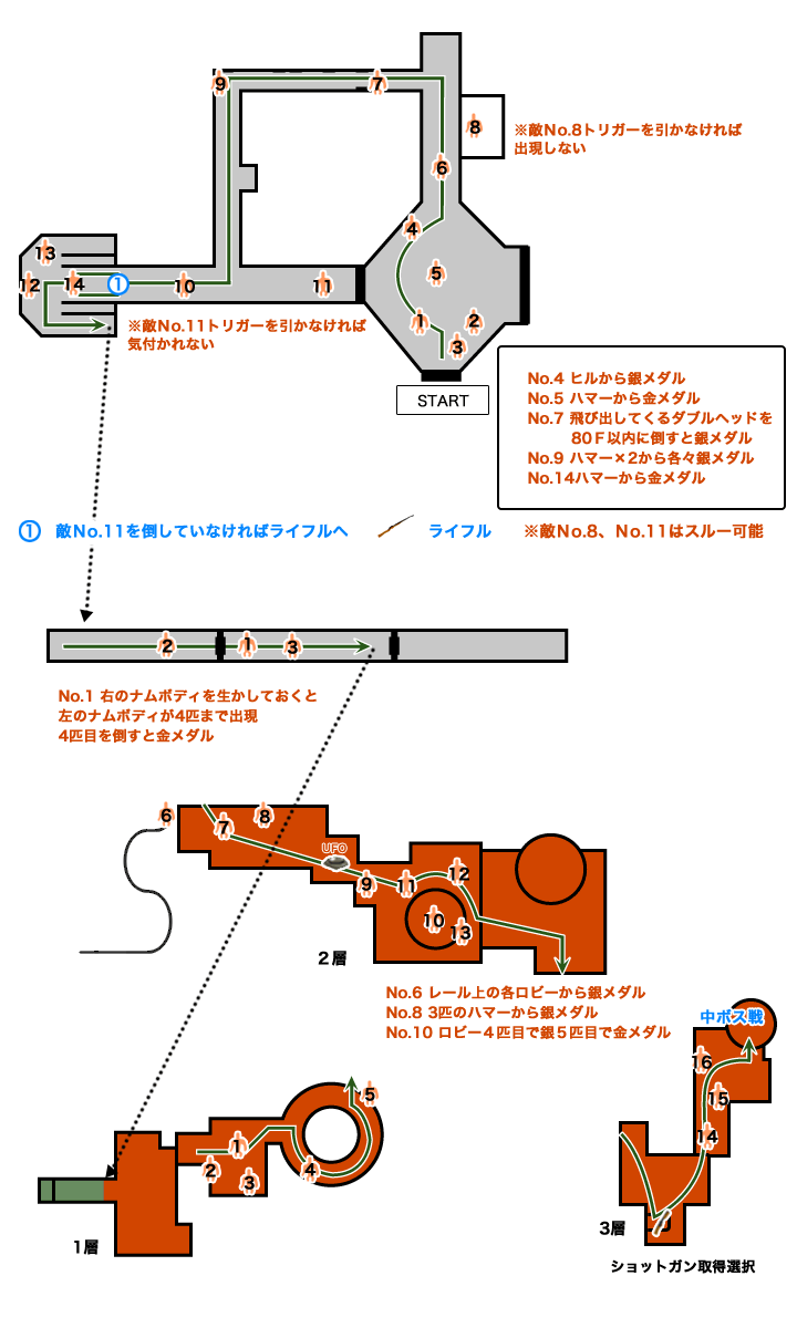 Stage of Silent Hill: The Arcade Sha3-110