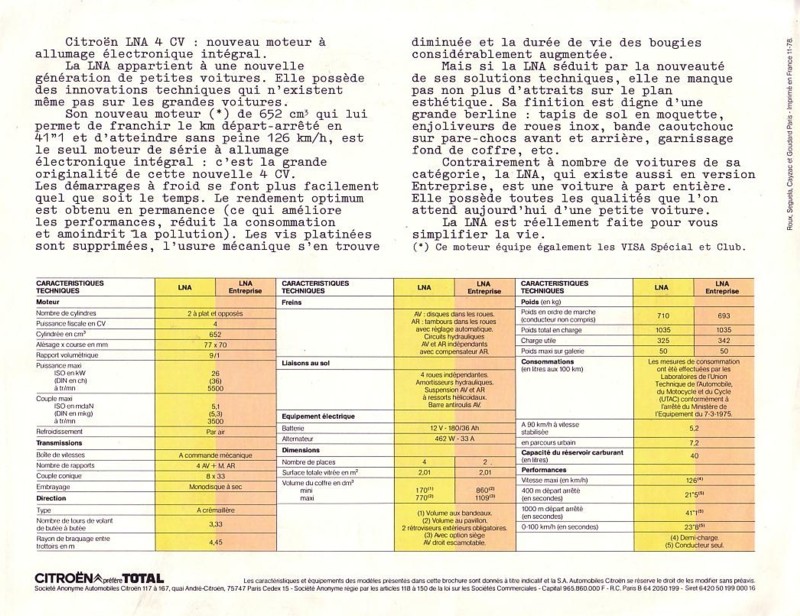 Fascicule Concessionnaire LNA 1978 Ln-19710