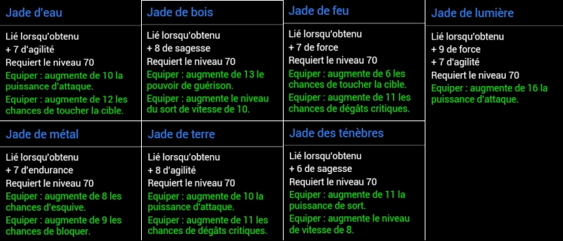 MAJ 2.4.0 - Les Gemmes Orientales JADE Jade11