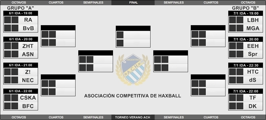 Octavos de Final - IDA - Torneo de Verano - Fixture Cruces13