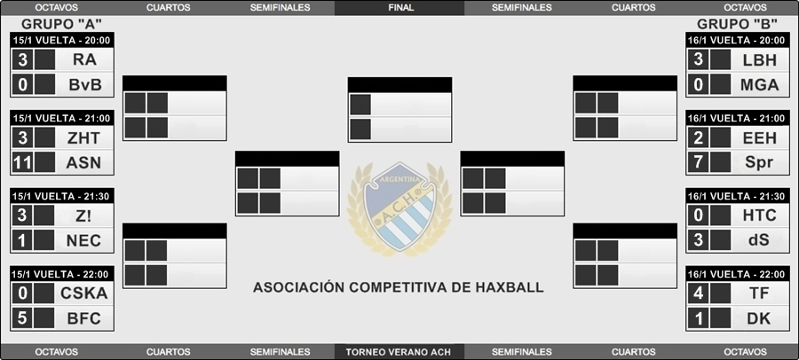 Octavos de Final - VUELTA - Torneo de Verano - Fixture Cruces14