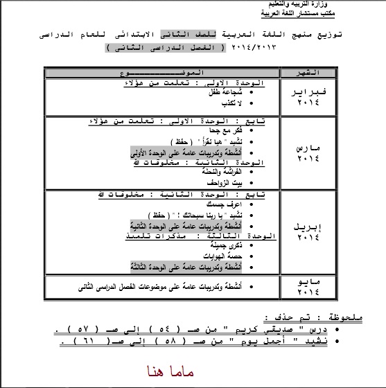 من موقع الوزارة توزيع المنهج المخفف لمادة اللغة العربية للمرحلة الابتدائية 211