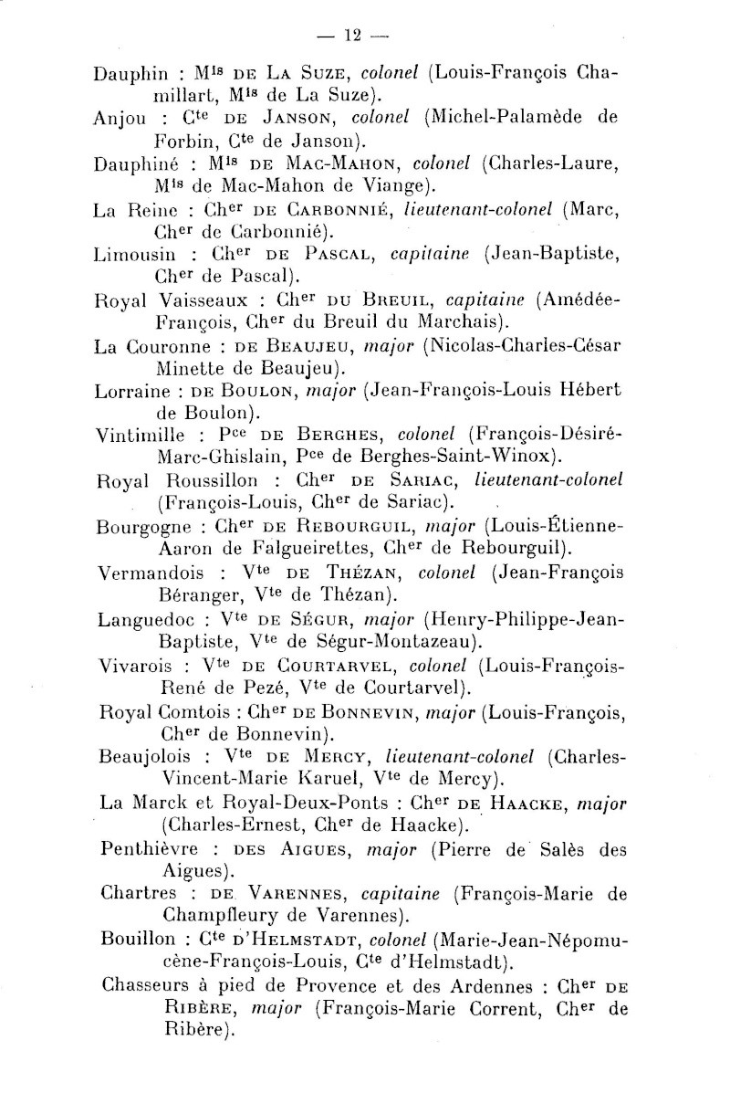 Composition de l'Armée des Princes Adp_2_11