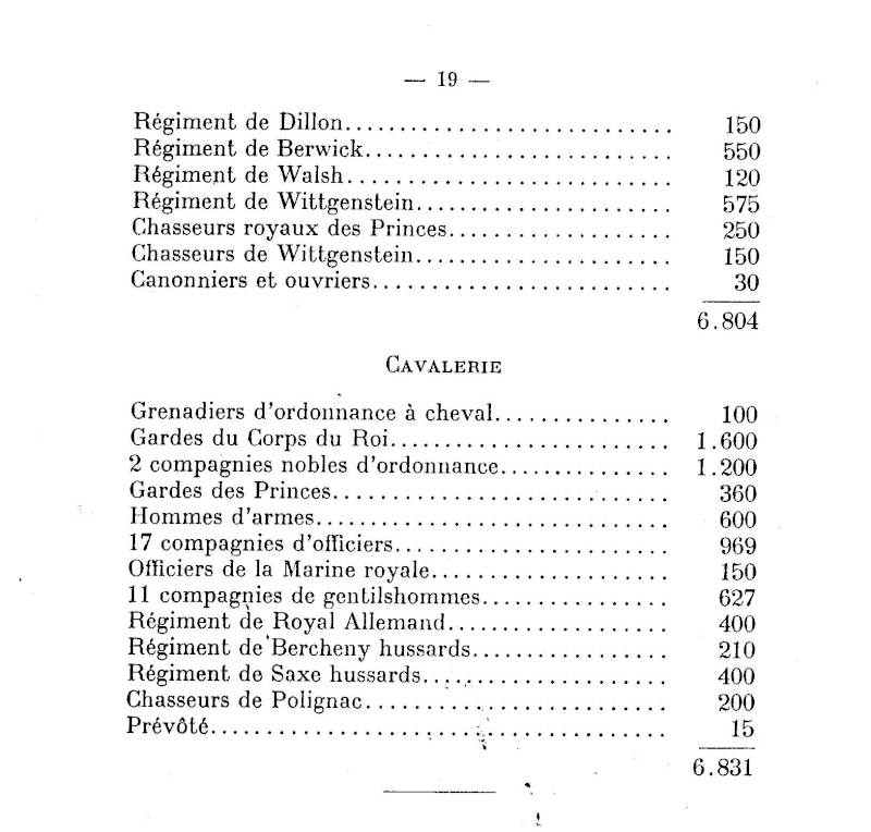 Composition de l'Armée des Princes Adp_9_10